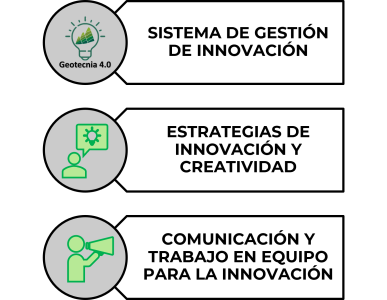 Cultura 1 Cultura 1